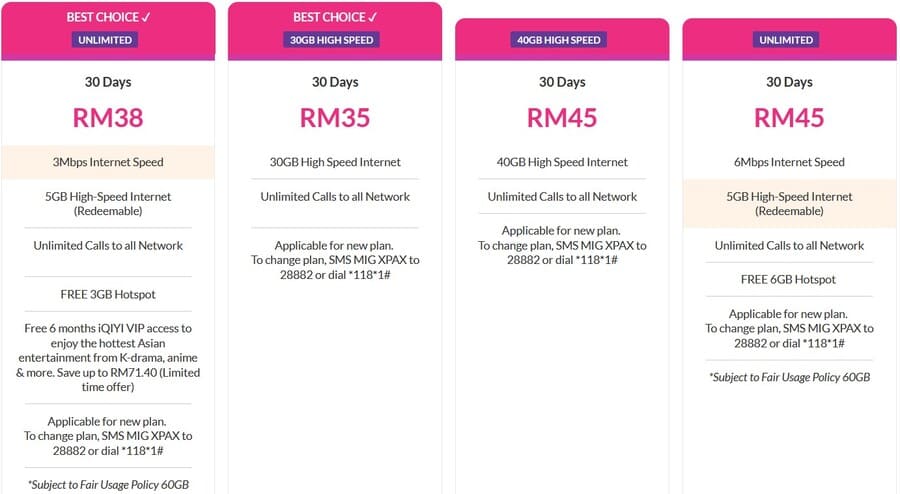 SIM Karte Malaysia Celcom