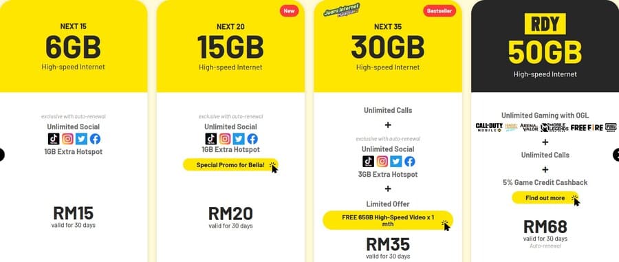 Malaysia SIM Karte: Digi Packages