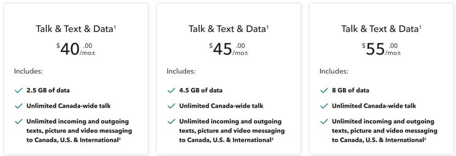 SIM Karte Kanada Rogers Prepaid- Tarife