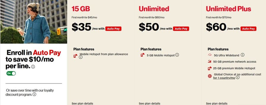 Verizone Prepaid Plans für USA SIM Karte